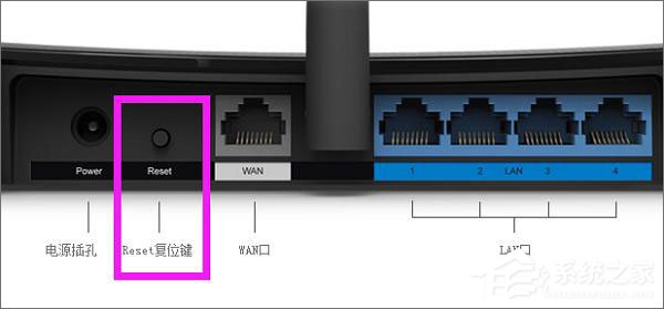 TP-Link TL-WR880N路由器管理员默认密码是多少?
