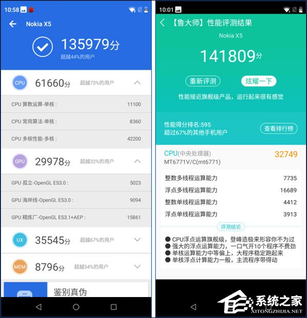诺基亚X5怎么样?Nokia X5手机评测