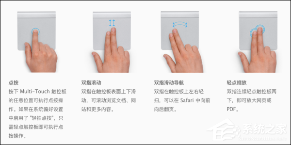 第一次使用苹果操作系统需要掌握哪些知识?