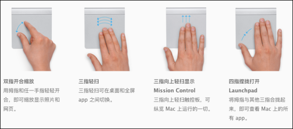 第一次使用苹果操作系统需要掌握哪些知识?