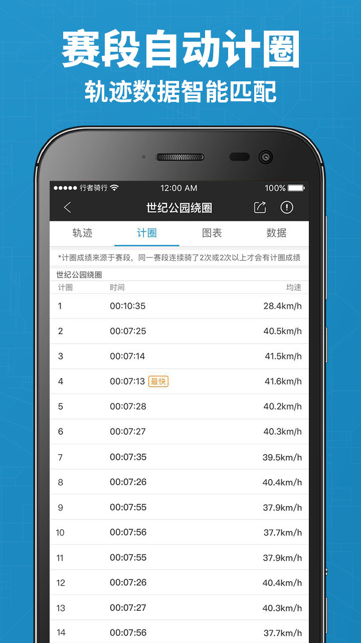 行者 v2.12.4