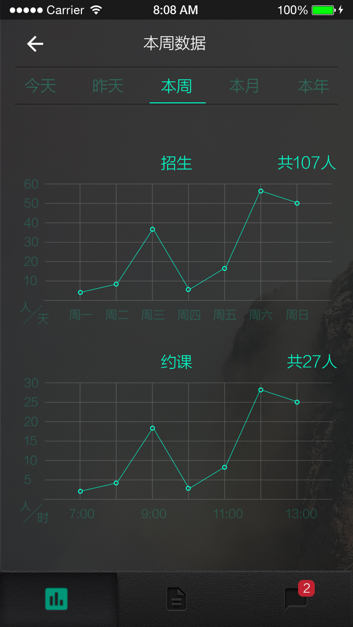 一步校长 v1.0