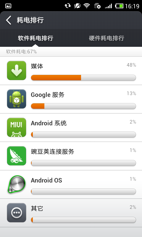 超级省电王 v2.1.0