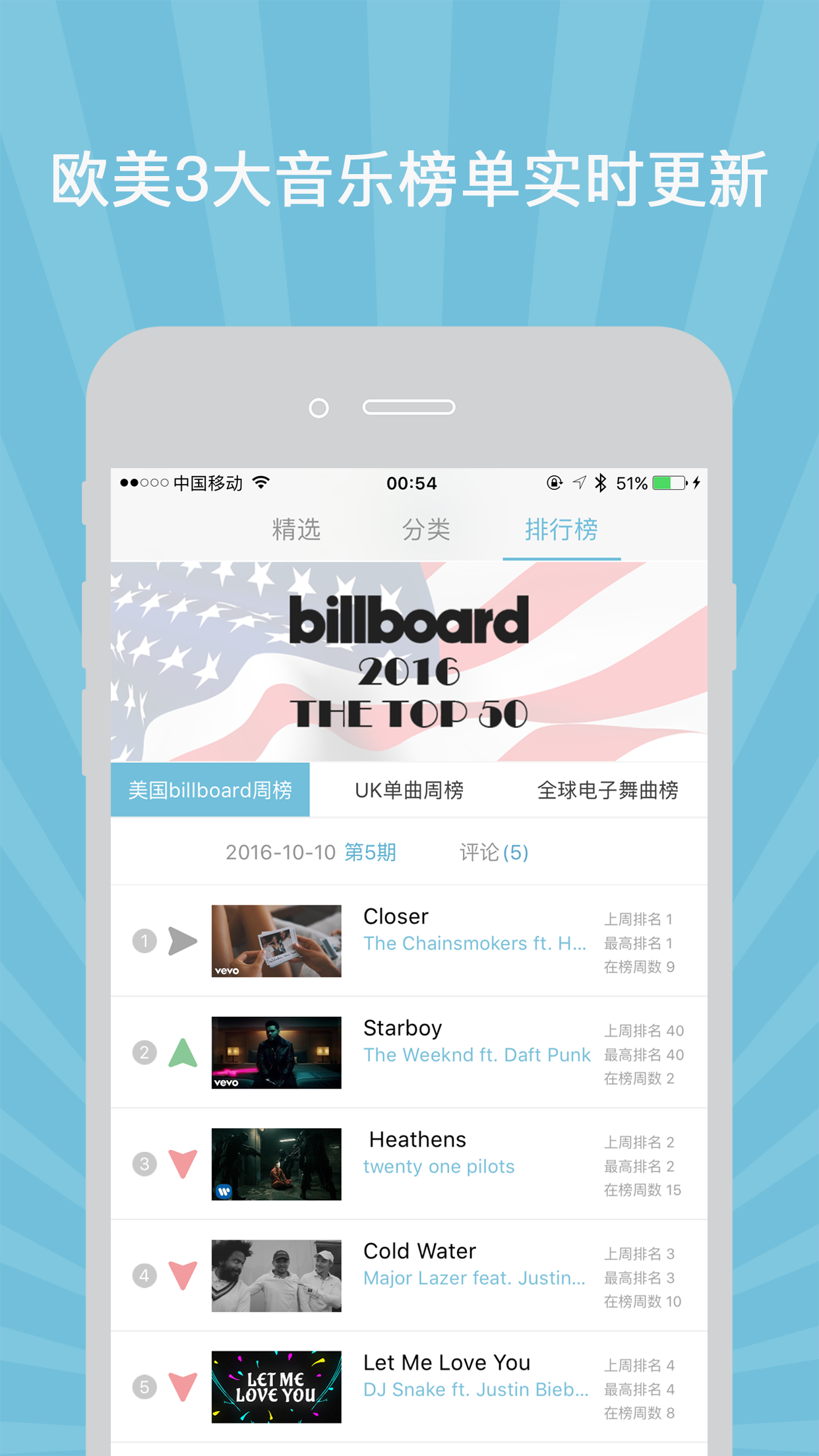 柚Tube v2.2.8