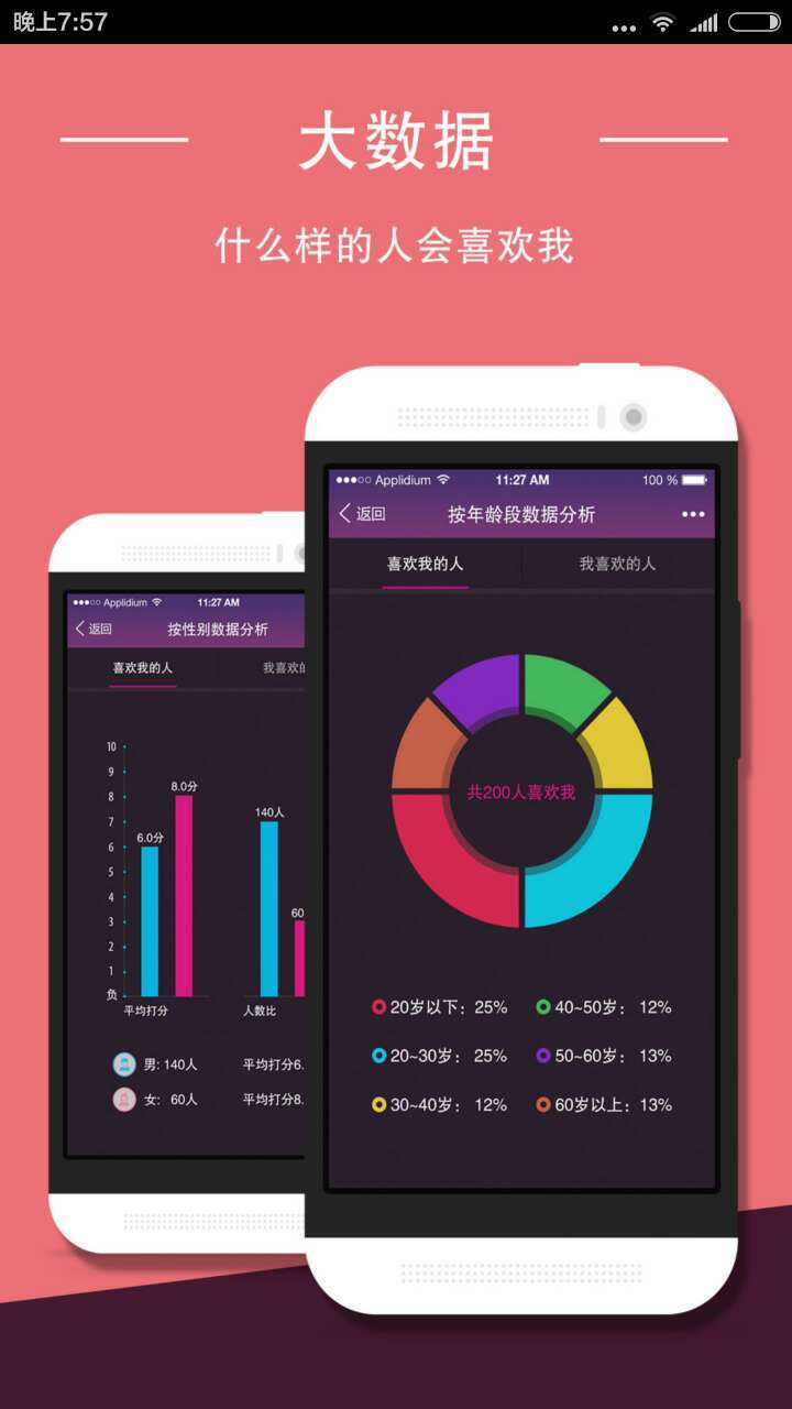 非秀 v1.0.0