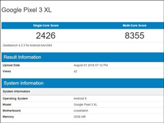 预装Android P!谷歌Pixel 3 XL在Geekbench跑分数据库亮相