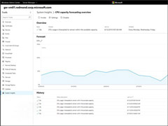 微软发布Windows Server 2019预览版17692更新(附下载地址)